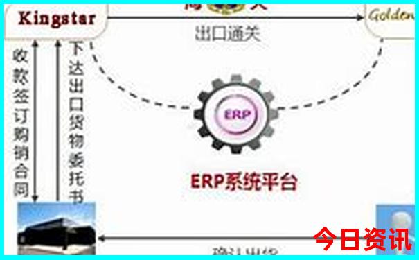 兰州市周边旅游景点大全介绍