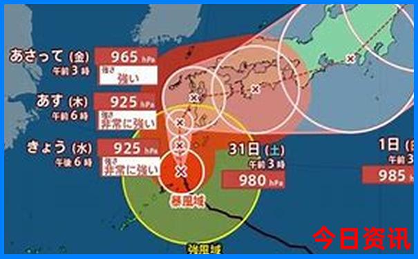 大连八月份适合旅游吗